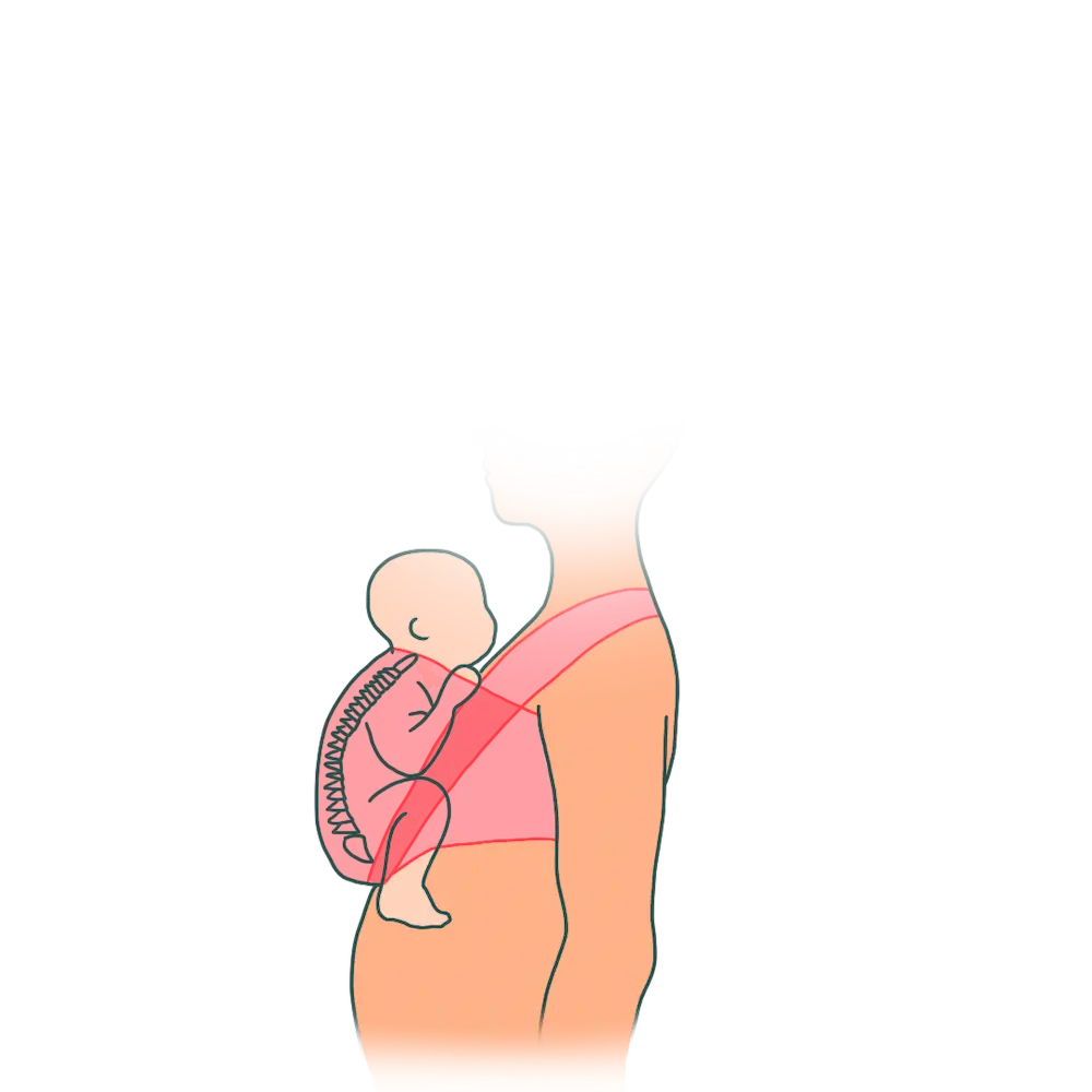 position pour aider son bébé à faire caca