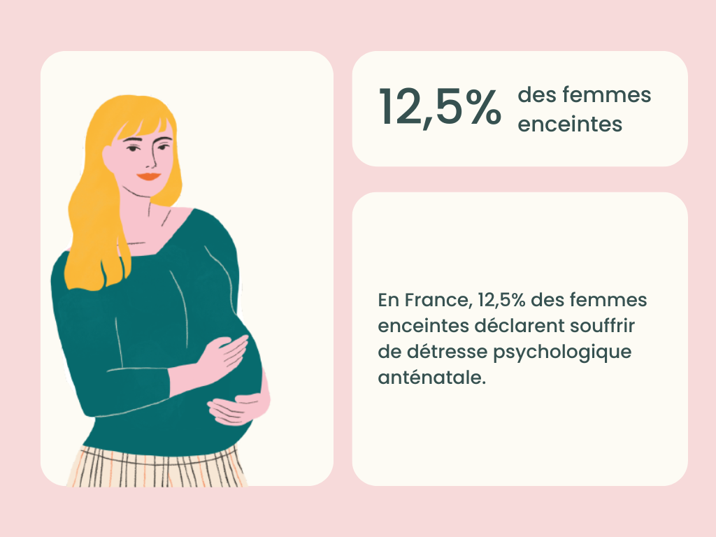 Dépression pendant la grossesse : où trouver de l'aide ? may app santé