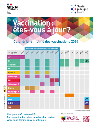 calendrier simplifié des vaccinations 2024 vaccins bébé may app santé